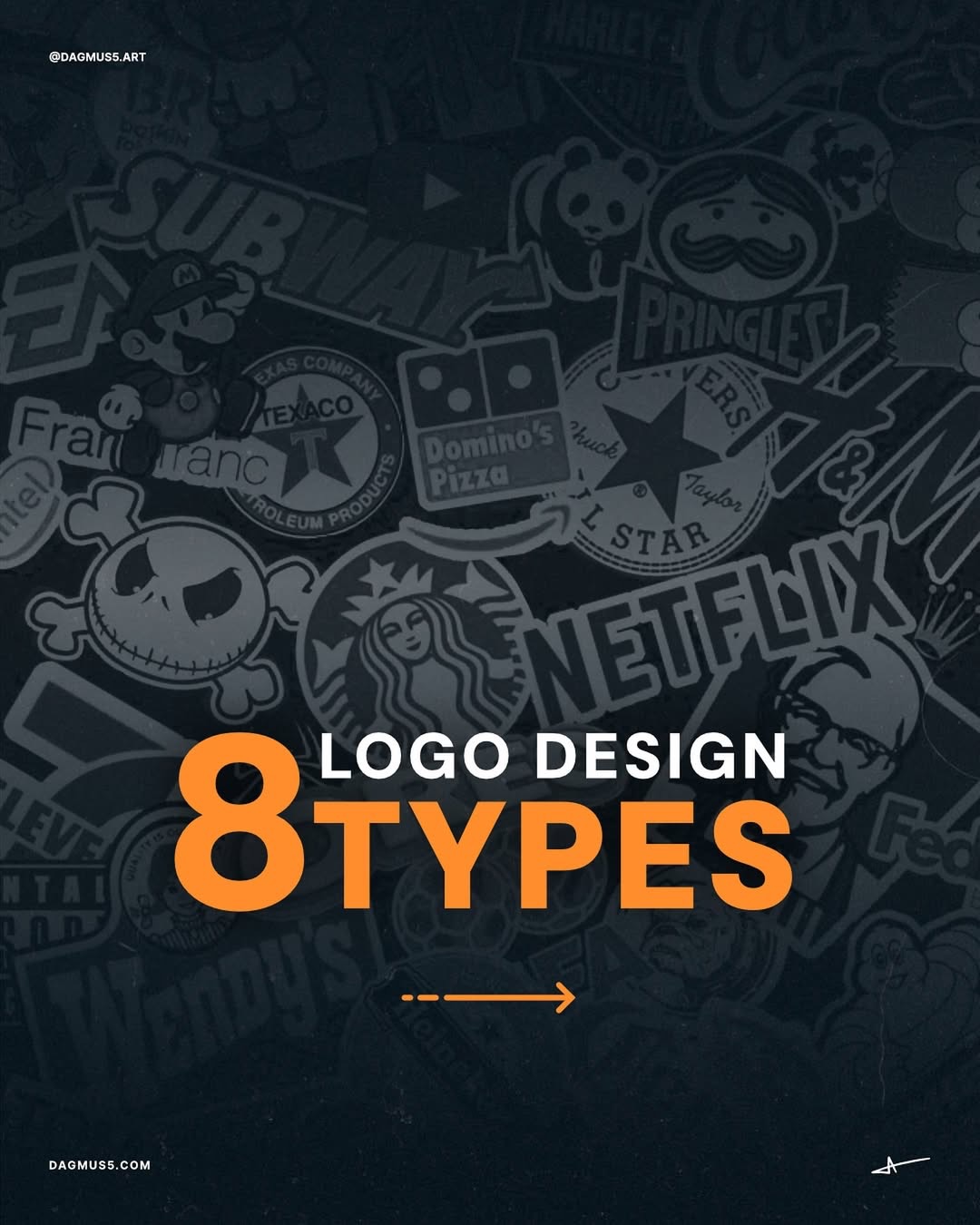 🗃️ Understanding Different Types of Logos for Effective Branding!