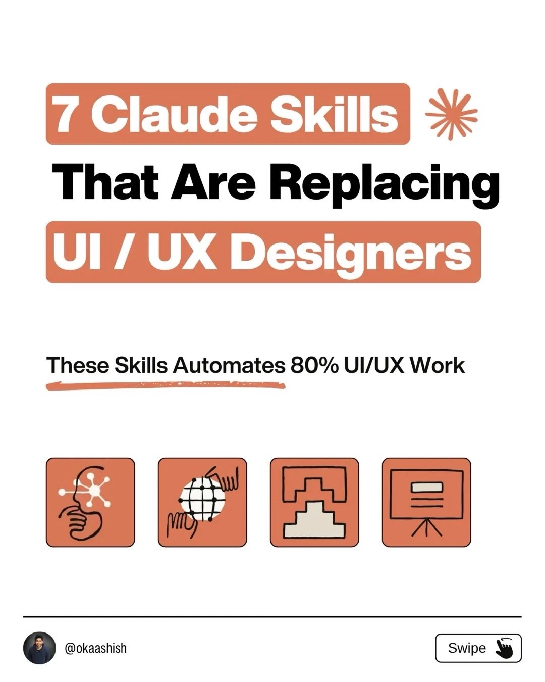 Most UI/UX designers use AI just for ideas or quick text