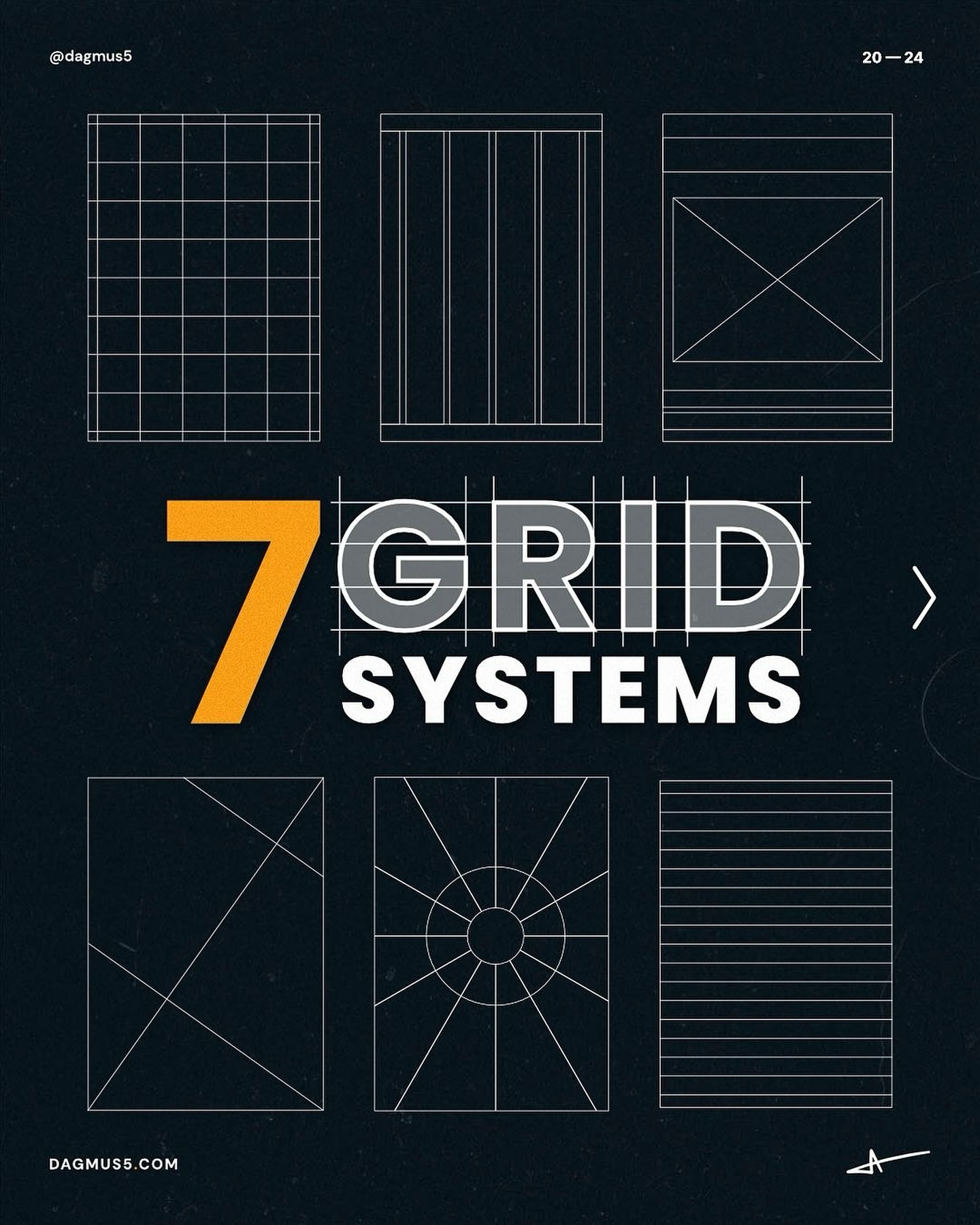 📐 Unlocking the Power of Grid Systems in Design for a Stronger Layout!