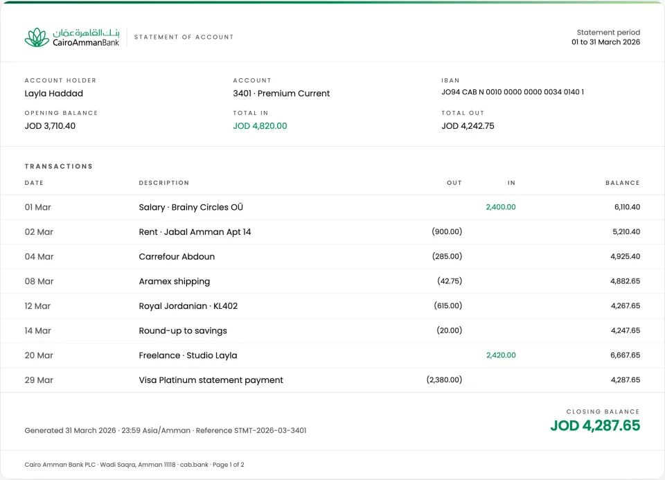 The monthly account statement on its own, a wide white sheet with the account holder, balances and a table of March transactions ending in the closing balance.
