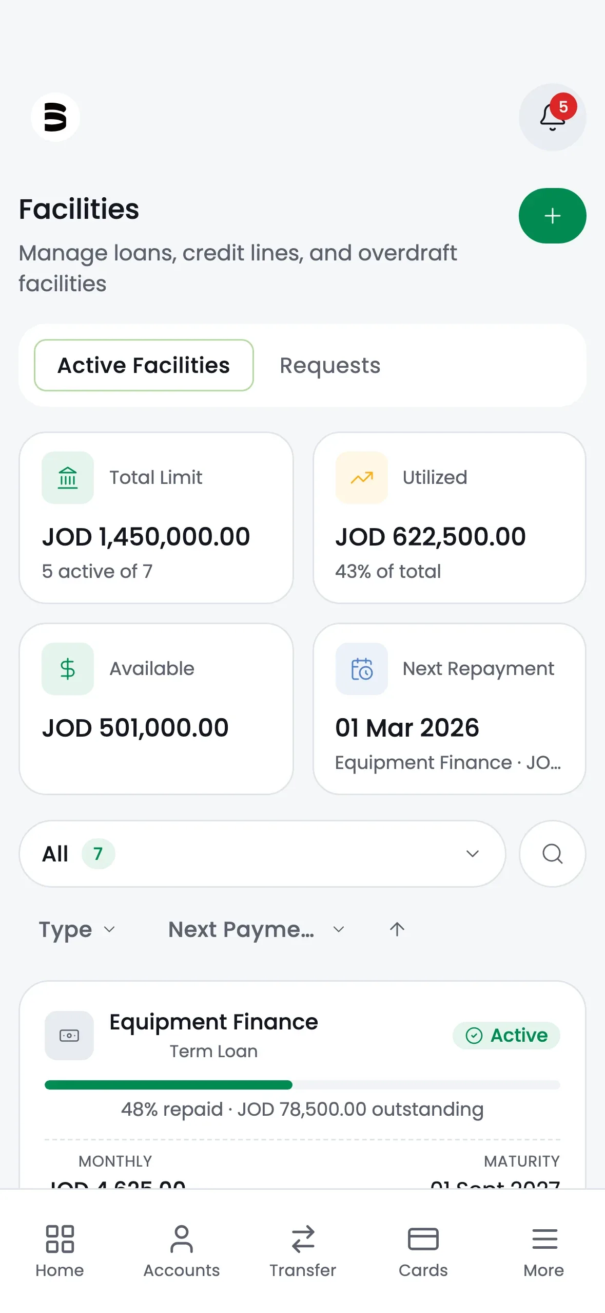 The mobile Facilities screen at iPhone 15 Pro proportion, with total limit, utilised, available and the next repayment date.