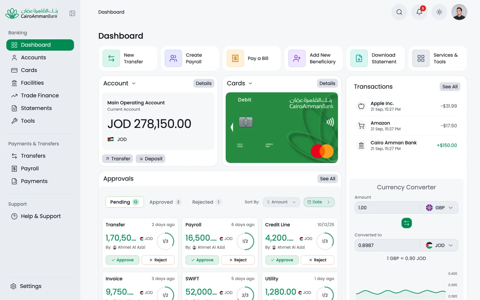 The corporate banking dashboard on desktop, with the main operating account balance, quick actions, cards, recent transactions and a currency converter beside the module sidebar.