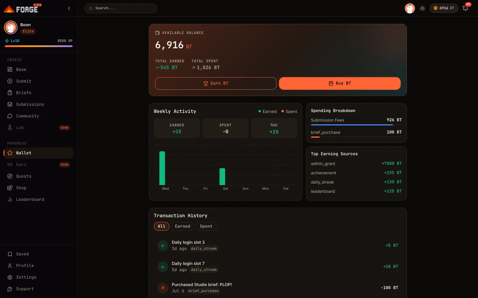 Forge token wallet: available balance, weekly earned and spent activity, spending breakdown, and the transaction ledger