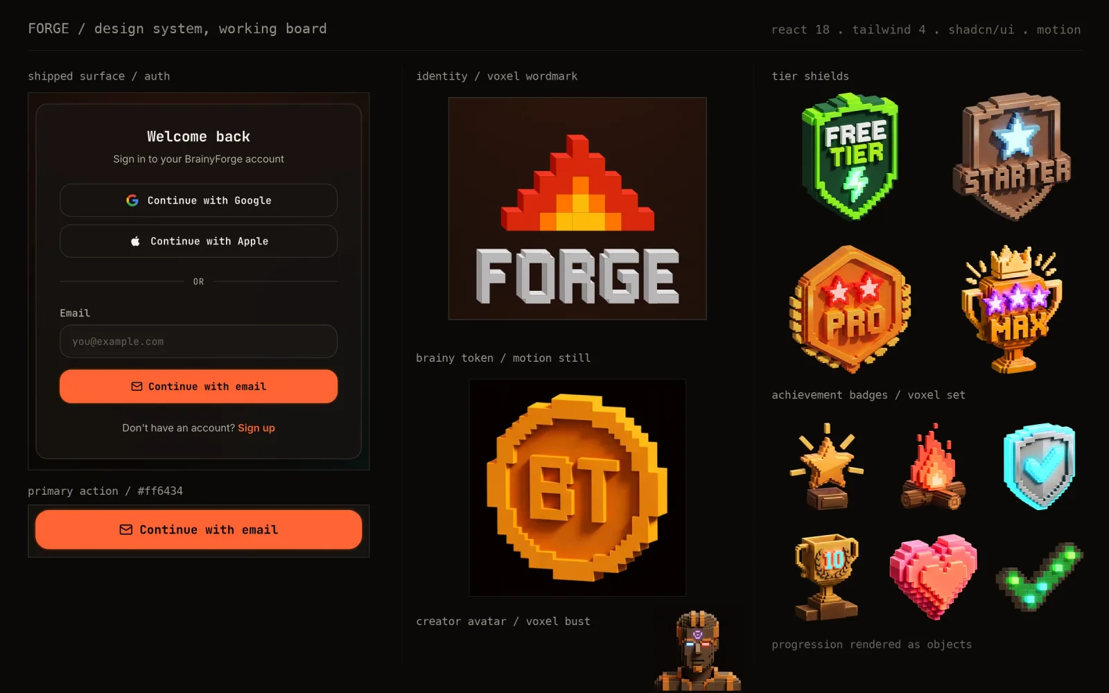 Forge design system working board: the shipped auth surface, the voxel wordmark, the Brainy Token still, tier shields, and the achievement badge set on a near-black grid