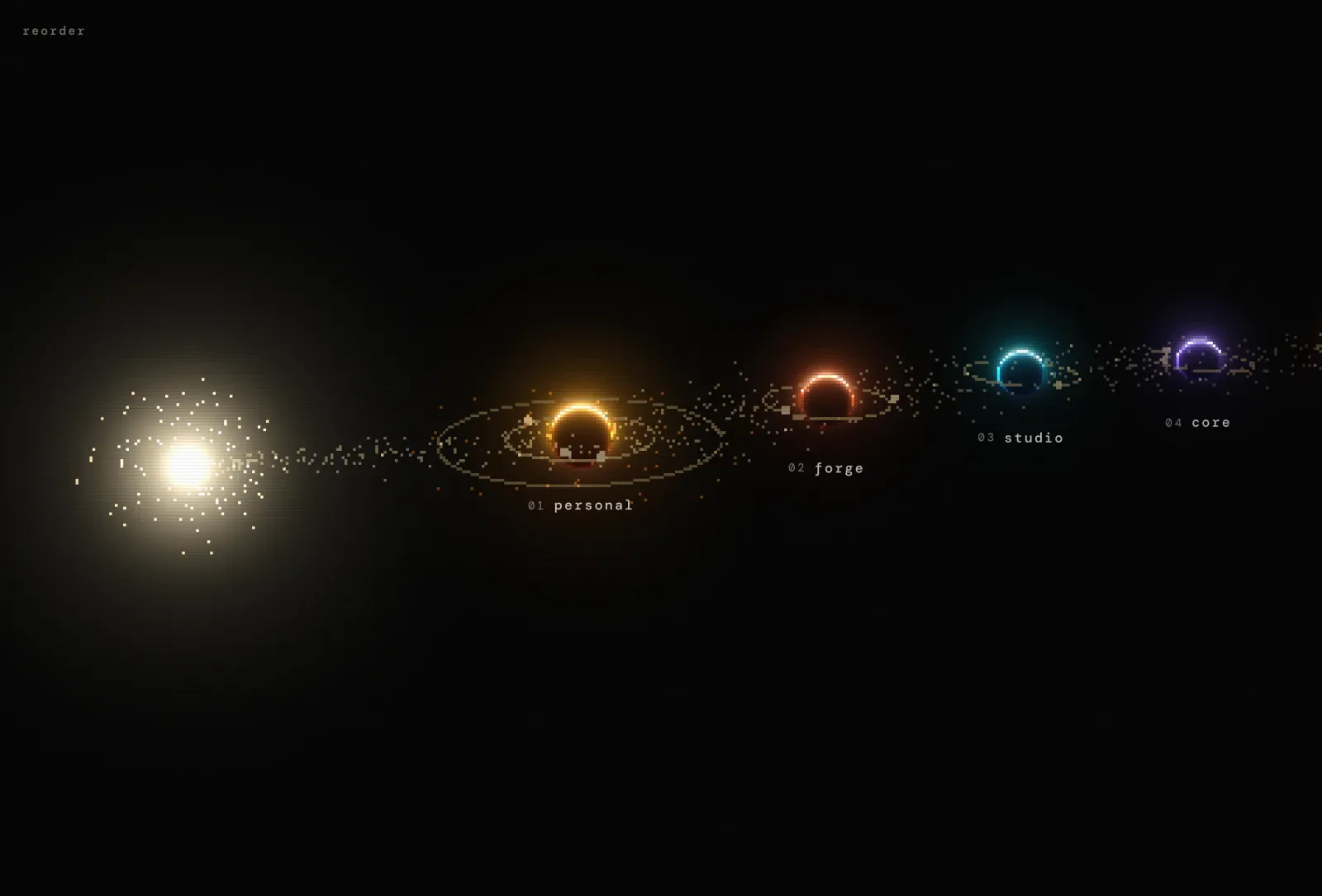 The orreryo galaxy: you as a point of light on the left, and your engines along a road, personal, forge, studio and core.