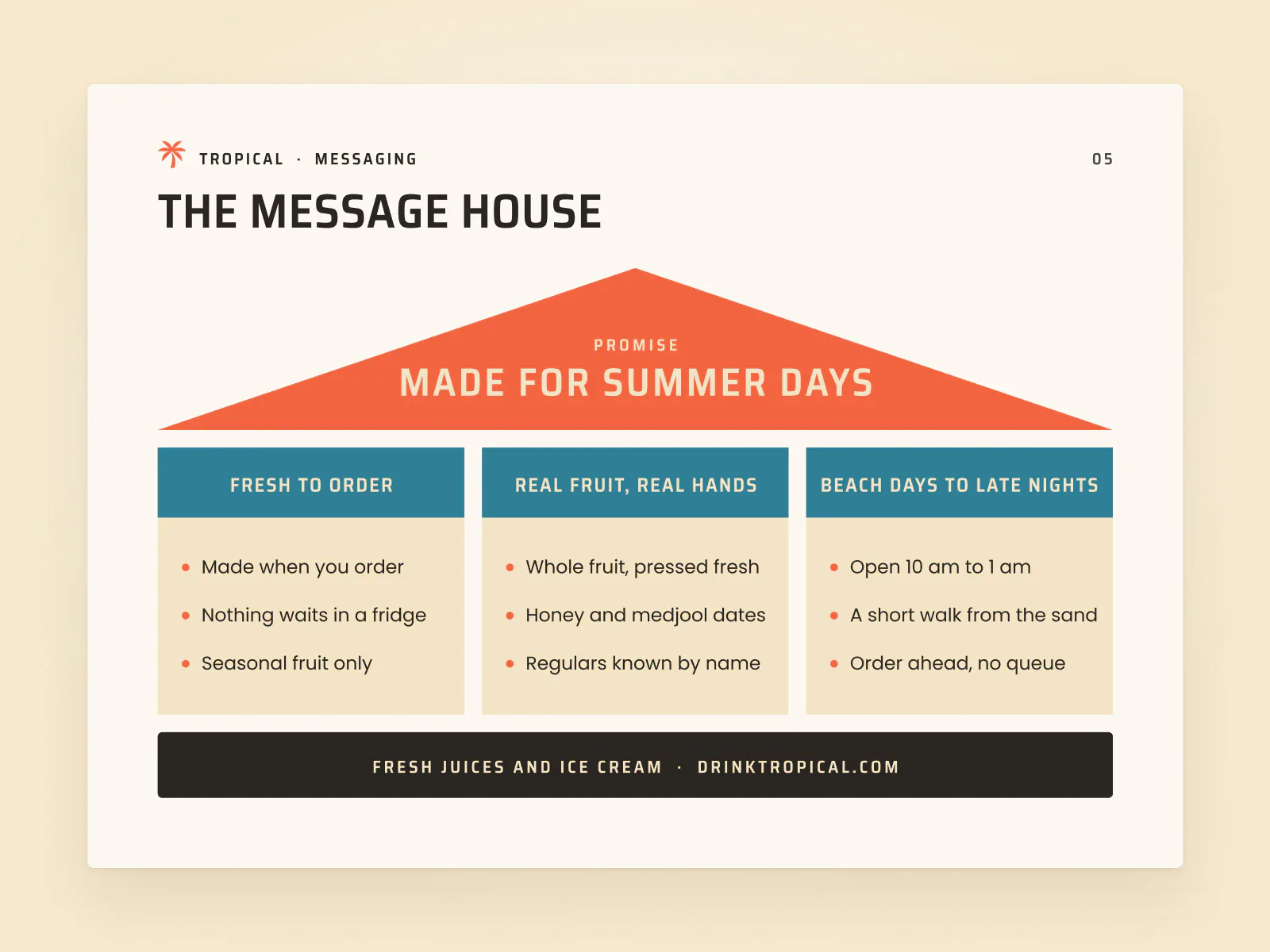 A message house: Made for Summer Days on the roof, three pillars under it.