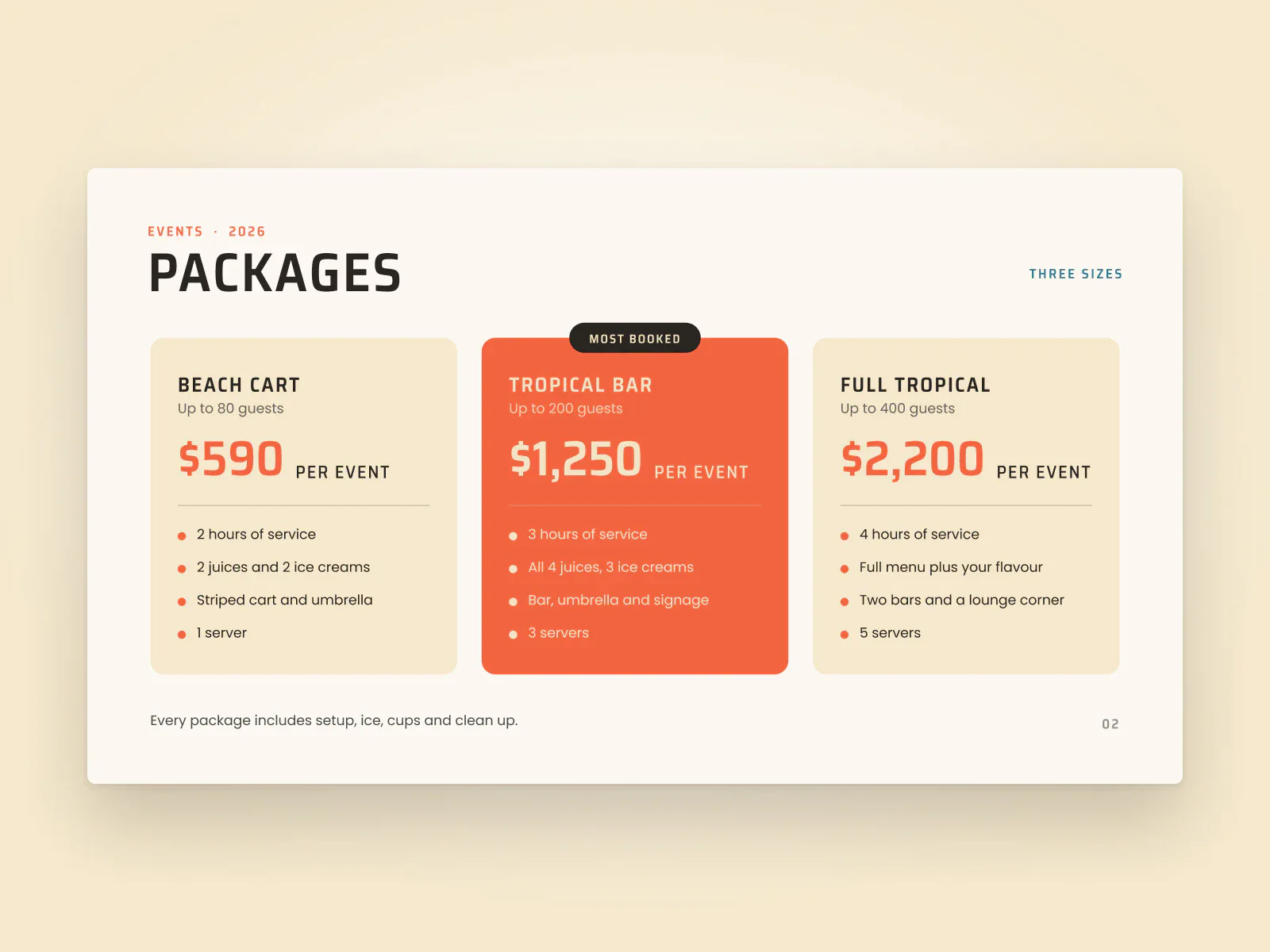 An events price sheet with three packages, the middle one in coral.