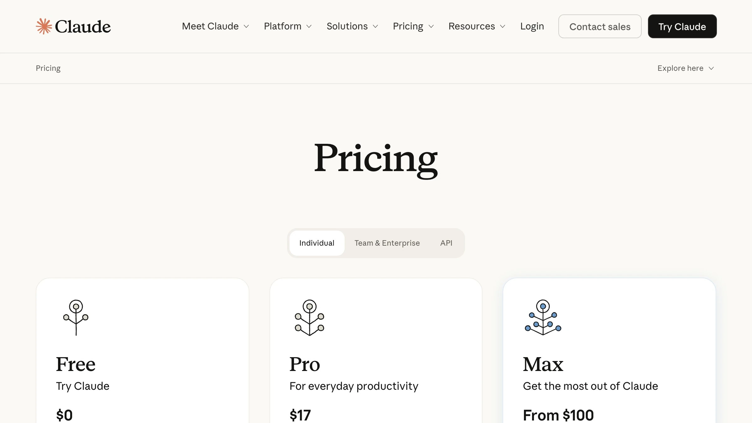 Anthropic's published API pricing, the per-million-token input and output rates for Claude Opus, Sonnet, and Haiku that turned AI from a flat subscription into a metered line item finance can watch.