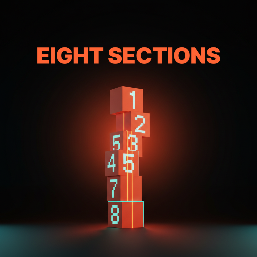 Voxel vertical stack of eight numbered blocks labeled outcome, problem, constraints, process, decisions, numbers, role, reflection, threaded top-to-bottom by a thin orange line