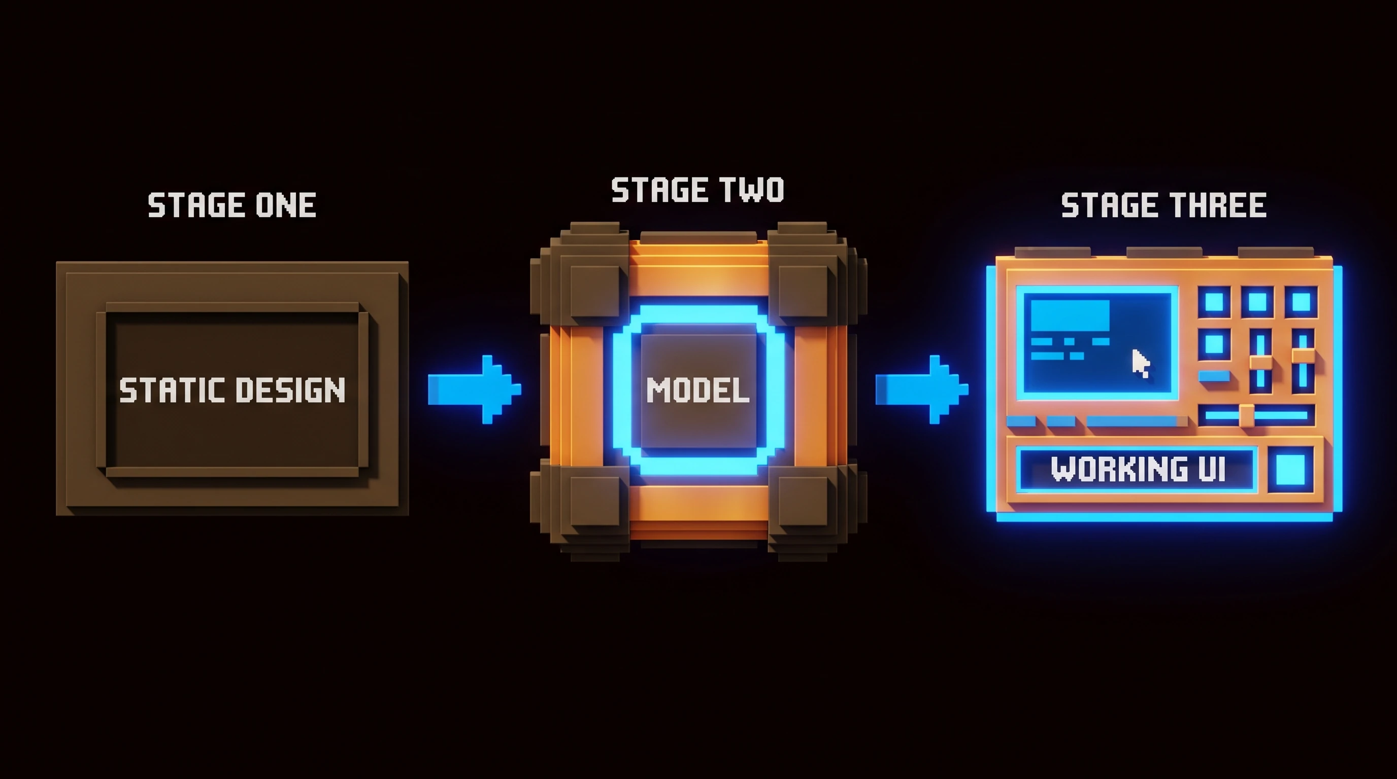 Voxel illustration of a single-pass pipeline converting a screenshot into production UI.
