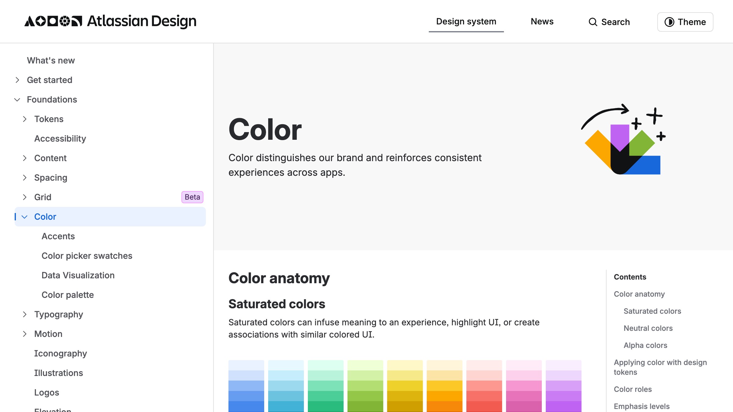Atlassian design system color foundations page.