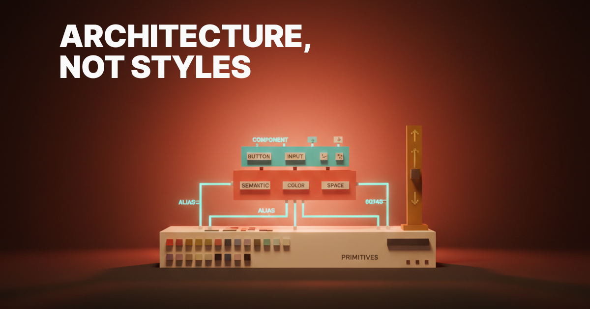 figma variables architecture