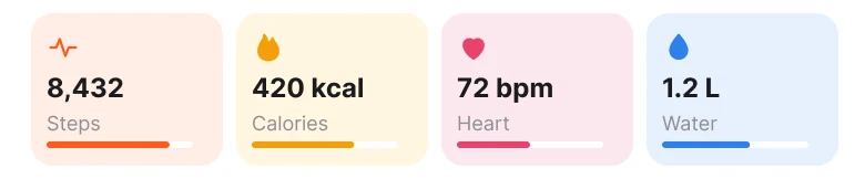 Four pastel tiles in peach, yellow, pink and blue showing 8,432 steps, 420 kcal, 72 bpm and 1.2 L, each with a thin progress bar