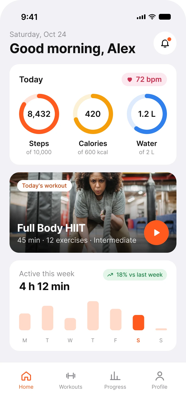 The same fitness home screen fixed: Good morning Alex with one bell button, one card of three progress rings, a workout photo with one play button, and a weekly chart that leads with 4 h 12 min and marks Saturday in orange