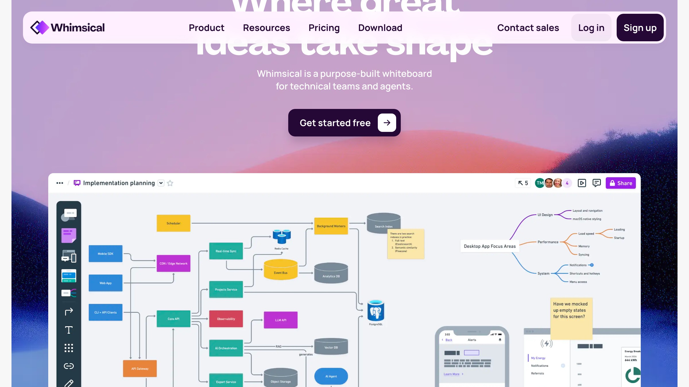 Whimsical-Flowchart-Editor mit einem mehrstufigen Design-Explorations-Workflow visuell dargestellt.