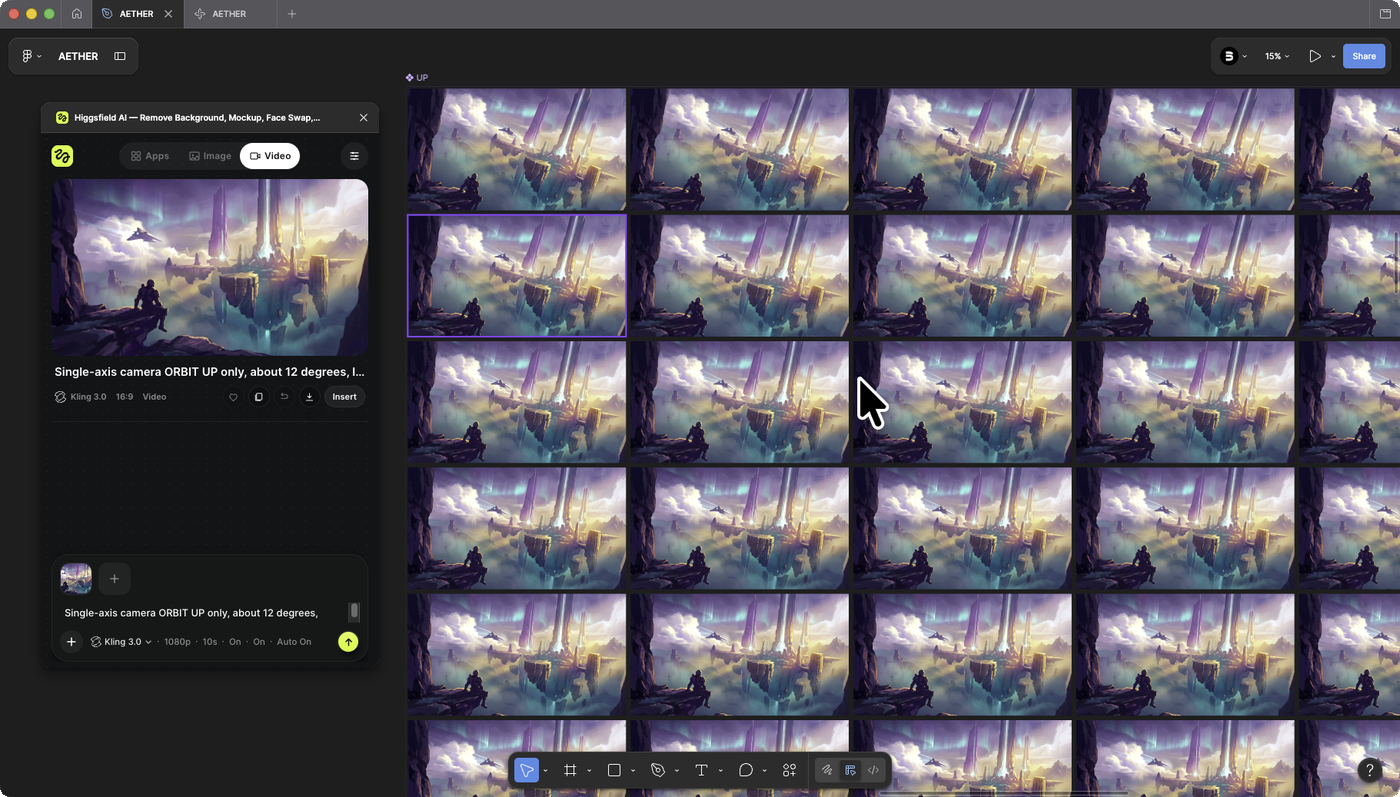 Higgsfield generating the orbit clips on Kling 3.0, with one direction's frames laid out in Figma.