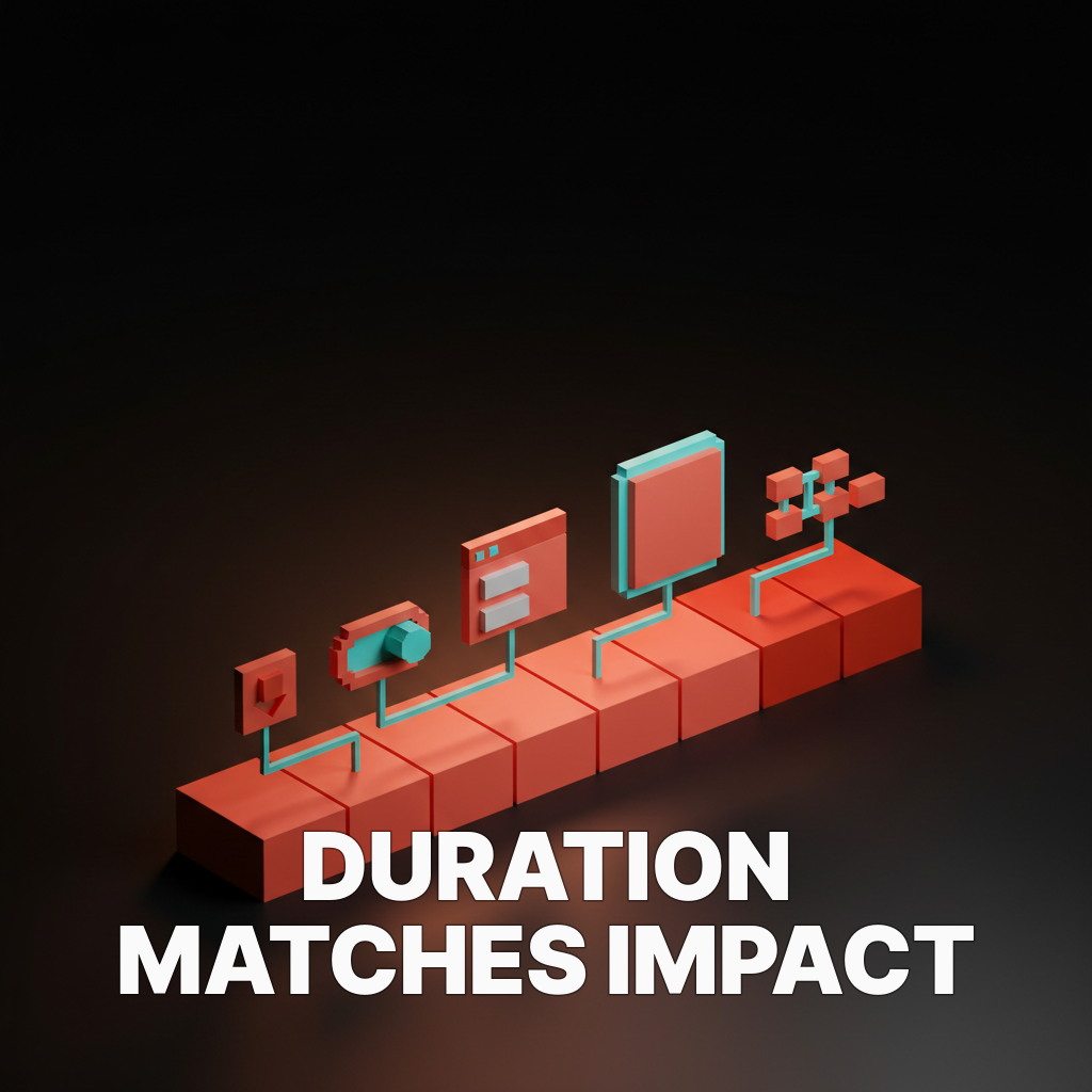 Voxel ruler laid horizontally, segmented into five colored blocks labeled 100ms, 200ms, 300ms, 400ms, 500ms, each with a tiny UI widget hinting at the event above it
