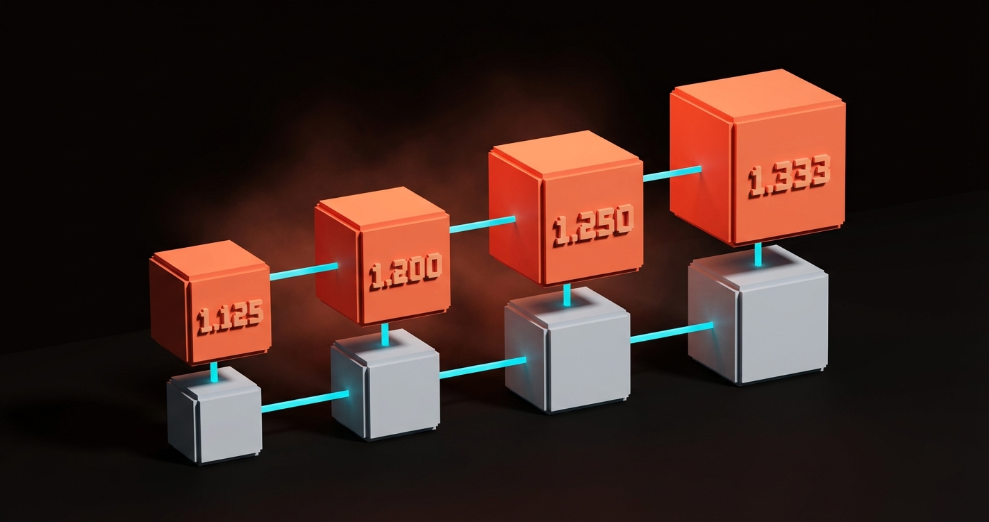 Modular type scale as ascending blocks with ratio markers showing the mathematical relationship between text sizes